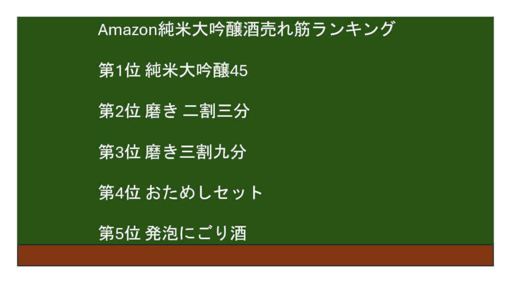 Amazon純米大吟醸酒売れ筋ランキングからみた獺祭の人気ランキングトップ5